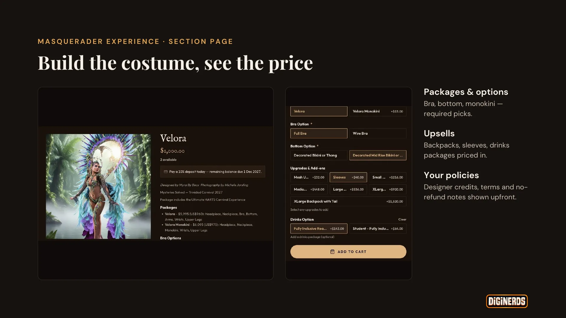 Build the costume, see the price